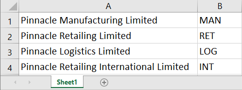 Image shows a screenshot of a valid Excel import file. In Column A are the divisions and Column B lists the aliases.