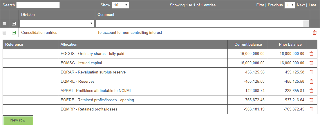 Image shows a screenshot of the Adjustments screen in the software. An adjustment has been made to account for non-controlling interest.