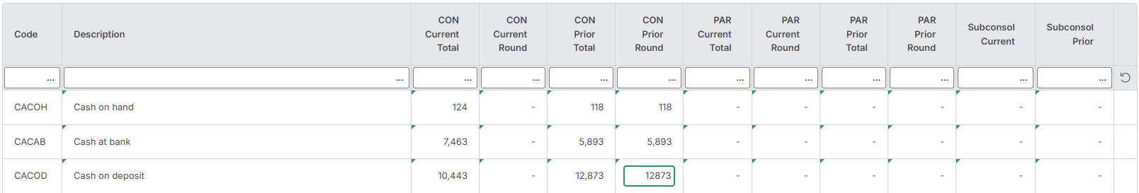 Interim Accounts Example Chart of accounts